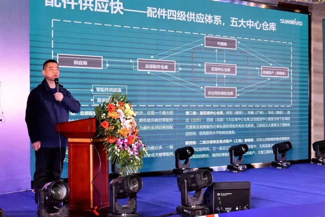 山河智能甘青區(qū)域全國客戶交流會(huì)簽單1.5億