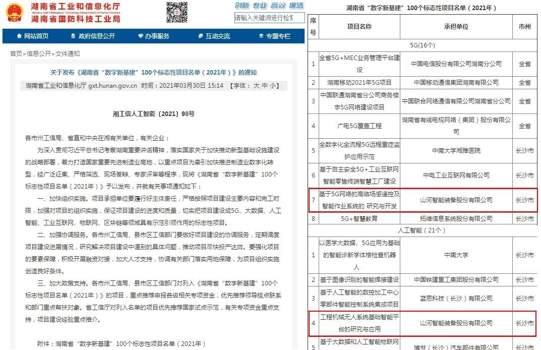 脫穎而出！山河智能兩項目入選省級數(shù)字新基建標志性項目