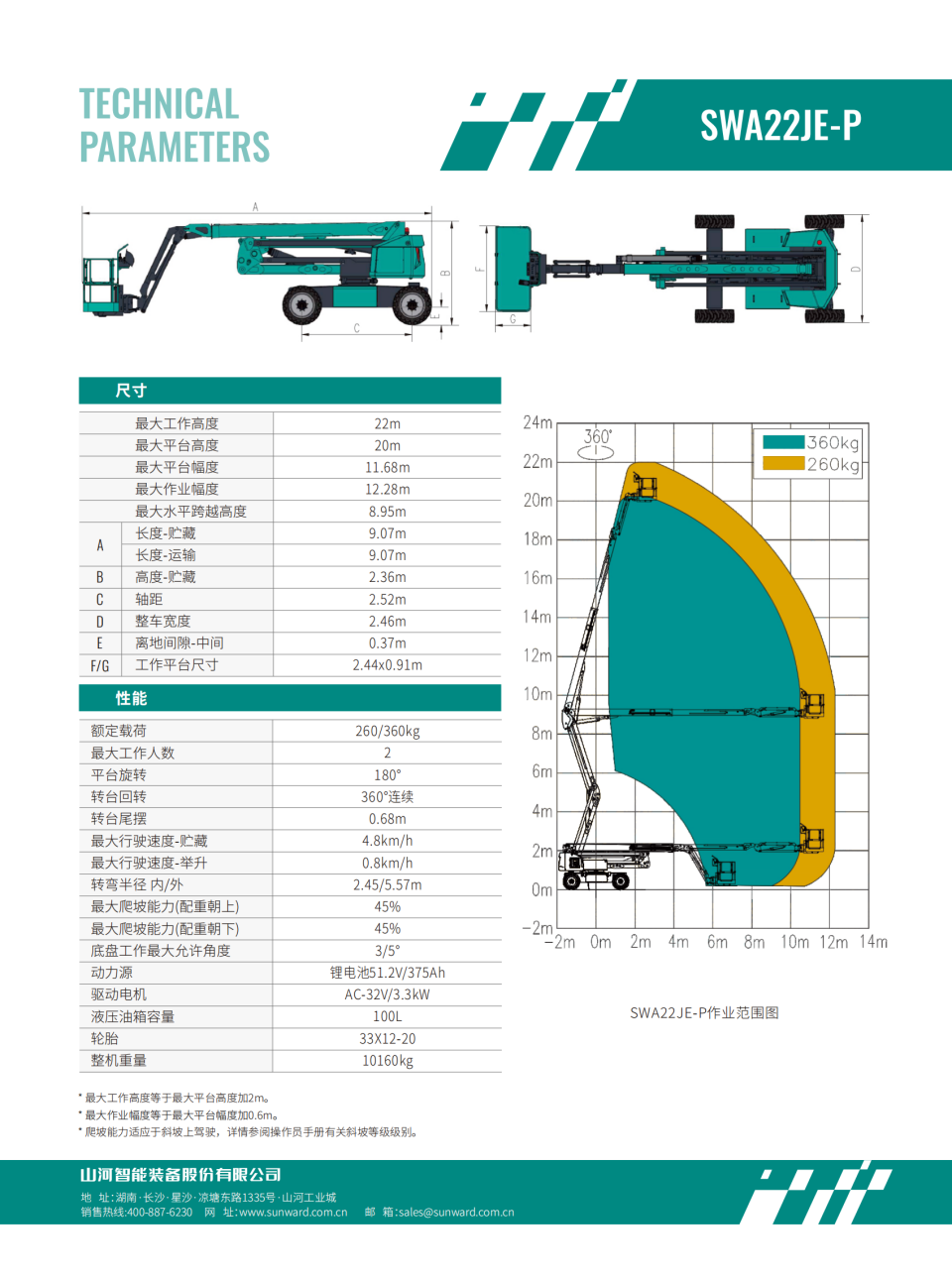 SWA22JE-P 電動曲臂式高空作業(yè)平臺