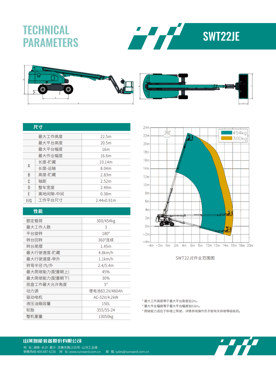 SWT22JE 電動直臂式高空作業(yè)平臺