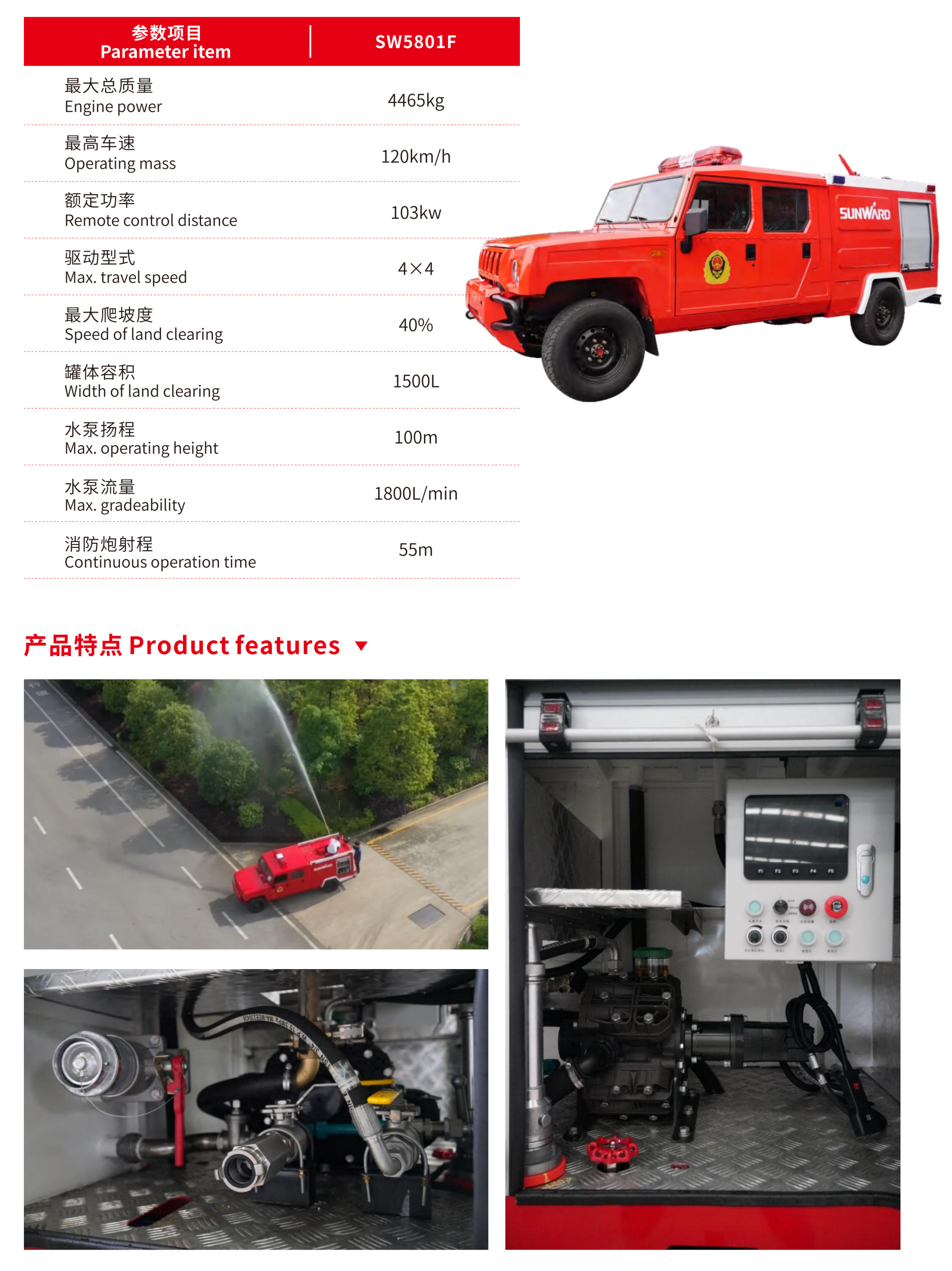 中小型水罐消防車