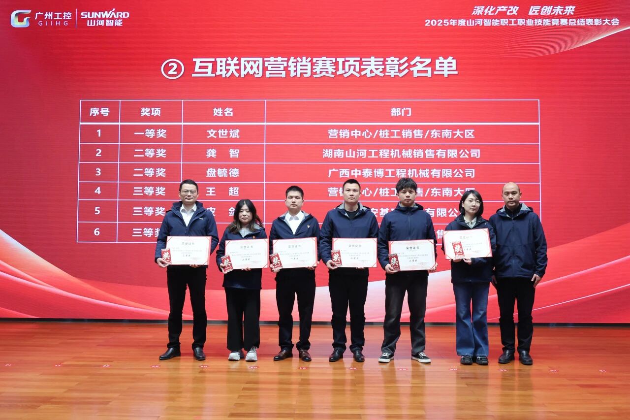 山河智能2025年度職工職業(yè)技能競賽總結(jié)表彰大會成功召開